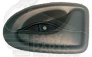 POIGNEE DE PTES INT AVG/ARG NOIRE Pour RENAULT SCENIC - RN131 08/99→06/03