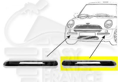 MOULURE CHROMEE DE PC AVG Pour MINI MINI R50/R53 - MN020 04/01→06/04