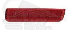 REFLECTEUR ARD Pour RENAULT WIND - RN240 07/10→