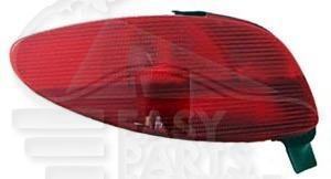 FEU ARG 3/5 PTES →05/03 Pour PEUGEOT 206 - PG030 09/98→07/09
