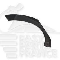 ELARGISSEUR AILE ARD - OFF-ROAD Pour PEUGEOT 2008 - PG251 04/16→07/19