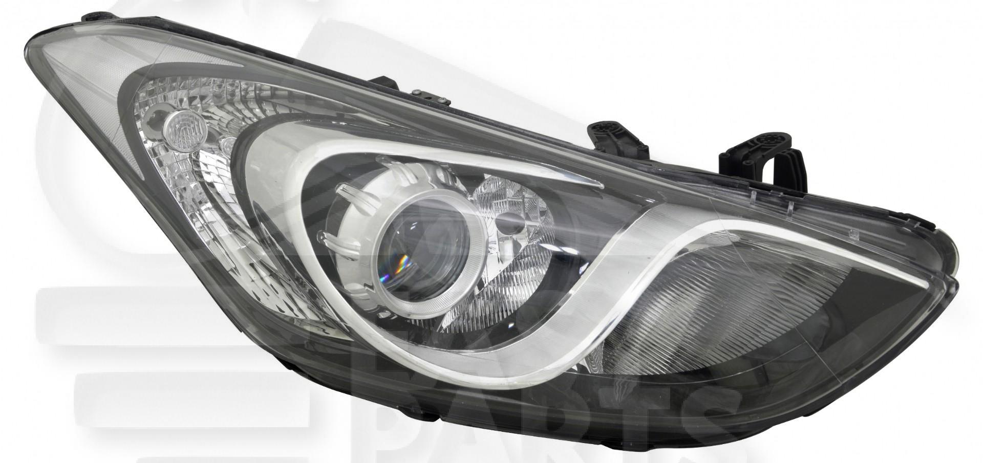 OPT D H7+H7+H7 ELECT A/MOTEUR Pour HYUNDAI I-30 5 PTES - HY252 03/15→12/16